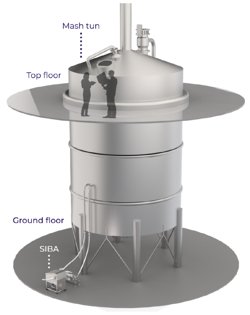 In-Line Brewer Analyser